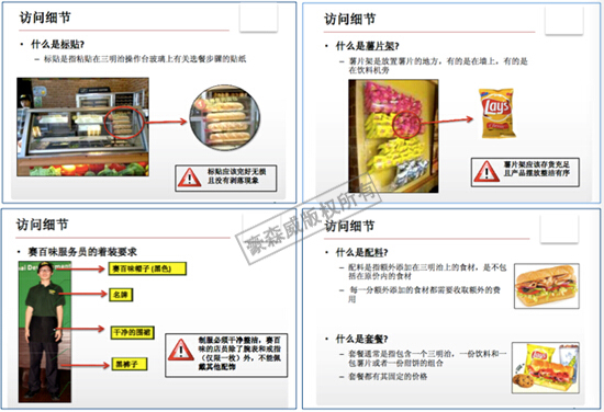 可視化培訓(xùn)手冊